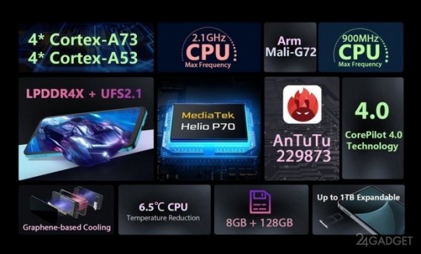 Старт продаж флагманского смартфона Blackview A95 (9 фото) Старт продаж флагманского смартфона Blackview A95 (9 фото)