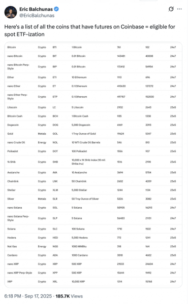 Hashdex Cryptocurrency Index ETF теперь включает в себя воздействие альткойна Hashdex Cryptocurrency Index ETF теперь включает в себя воздействие альткойна