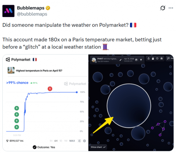 Трейдеры Polymarket заработали 37 тысяч долларов на погоде в Париже Трейдеры Polymarket заработали 37 тысяч долларов на погоде в Париже