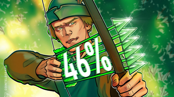Robinhood Q2. Доходы от криптовалюты удваиваются, так как фирму удваивается токенизация Robinhood Q2. Доходы от криптовалюты удваиваются, так как фирму удваивается токенизация